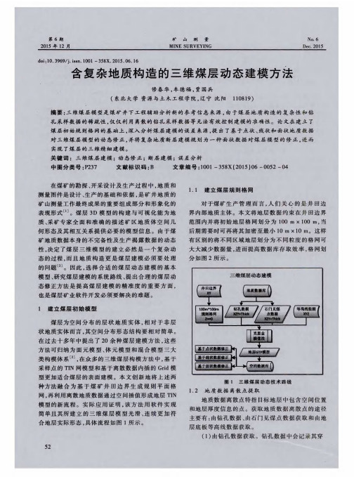 含复杂地质构造的三维煤层动态建模方法