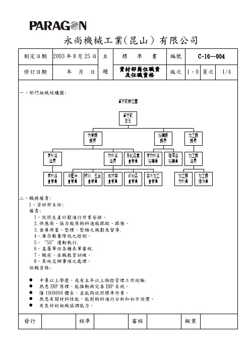 资材部岗位职责