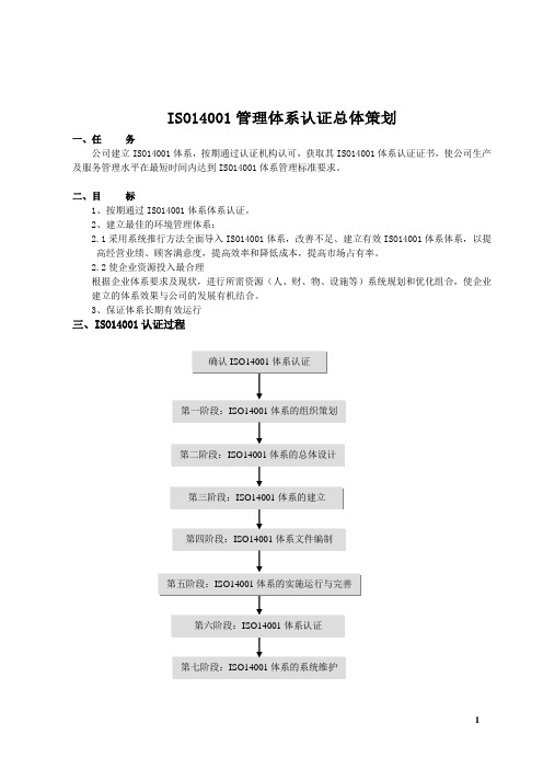 ISO14001体系建立流程、步骤及计划