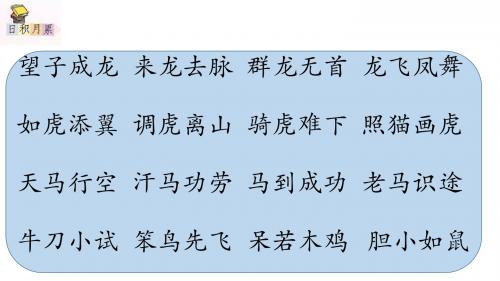 人教版小学语文四年级上册《语文园地四 我的发现——日积月累》公开课PPT课件_0