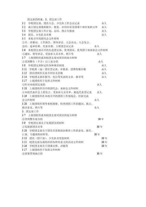 团支部档案