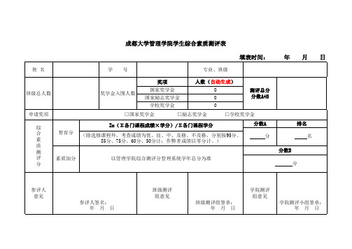 成都大学管理学院学生综合素质测