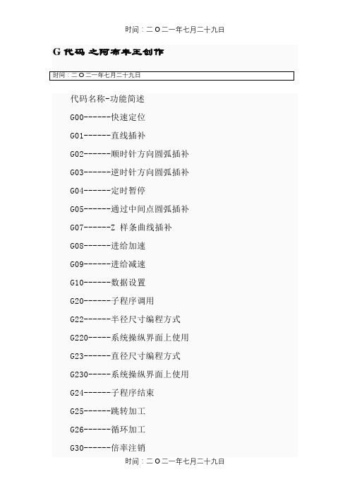 CNC及雕刻机常用G代码