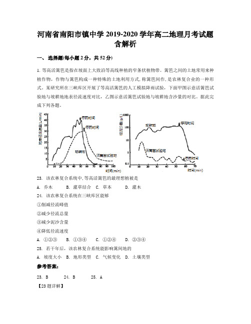 河南省南阳市镇中学2019-2020学年高二地理月考试题含解析