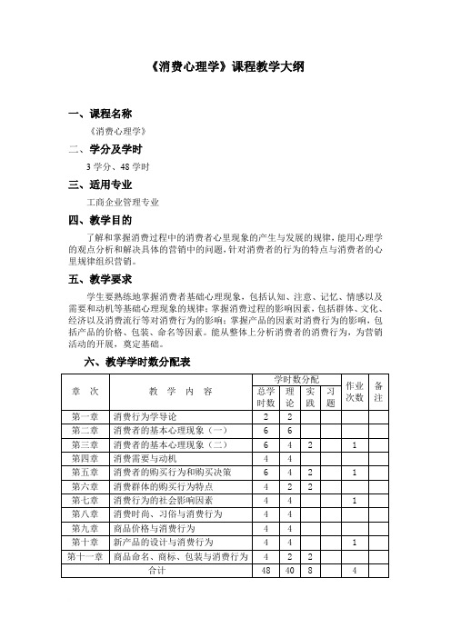 消费心理学教学大纲