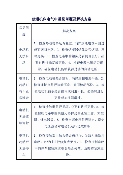 普通机床电气中常见问题及解决方案