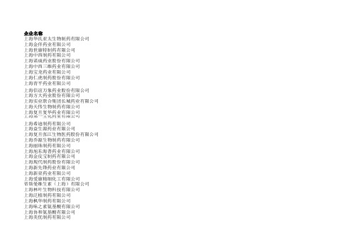 上海药品生产企业名单