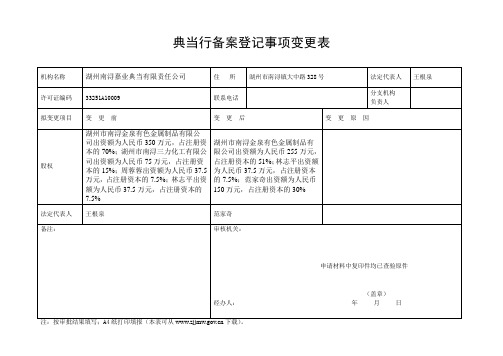 典当行备案登记事项变更表-填写事项