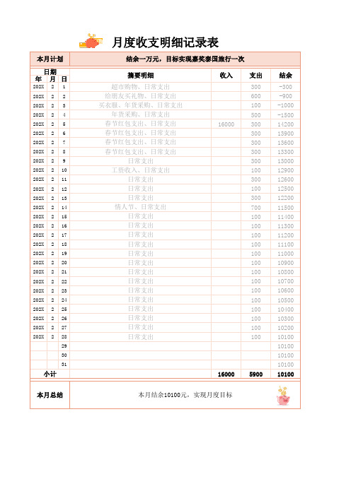 个人理财月度收支明细记录表