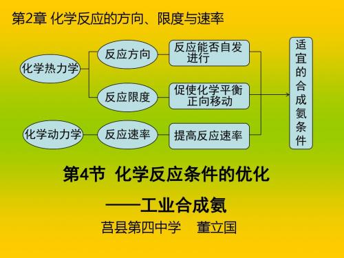 化学反应条件的优化——工业合成氨 PPT4(4份) 鲁科版