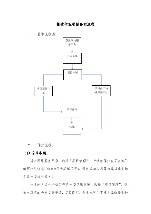 爆破作业项目备案流程