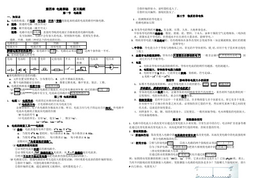 八年级上第四章复习提纲