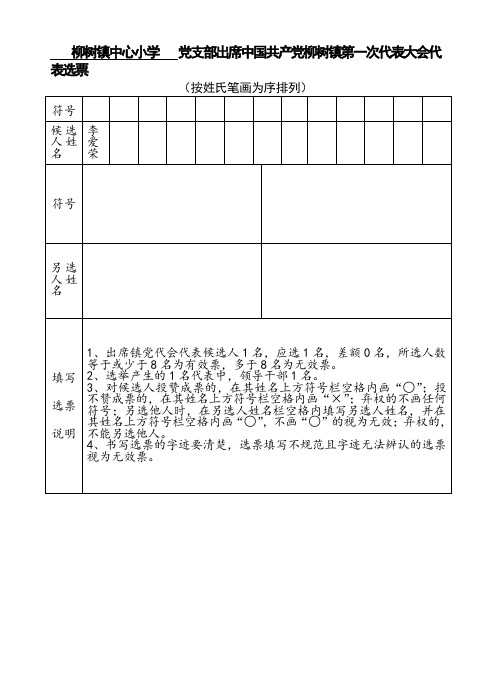 出席柳树镇第一次党代会代表选票