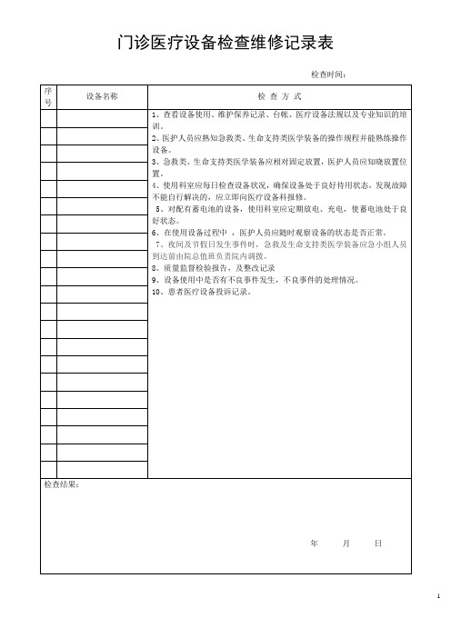 医疗设备监督检查记录表