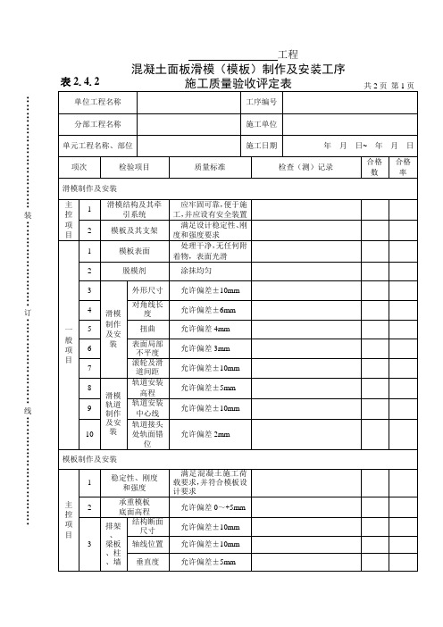 表2.4.2 (滑模)模板制作及安装工序施工质量验收评定表