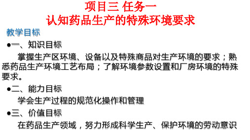 医药职业道德(项目三 任务一认知药品生产领域