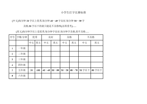 小学生打字比赛标准