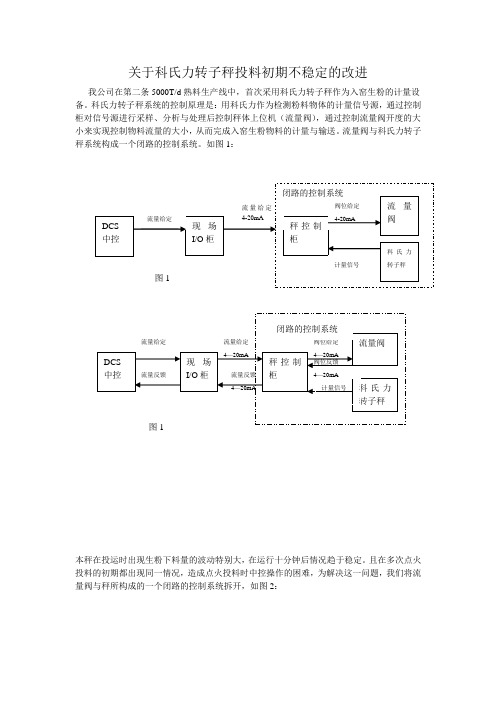 关于科氏力转子秤投料初期不稳定的改进