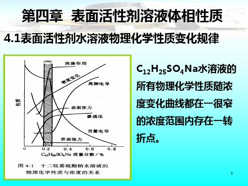 第四章 表面活性剂溶液体相性质