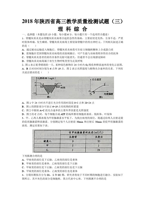 2018年陕西省高三教学质量检测试题(三)理科综合