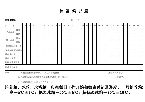 恒温箱温度记录