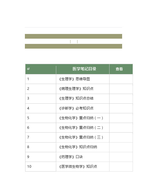 医学整理(更新中)