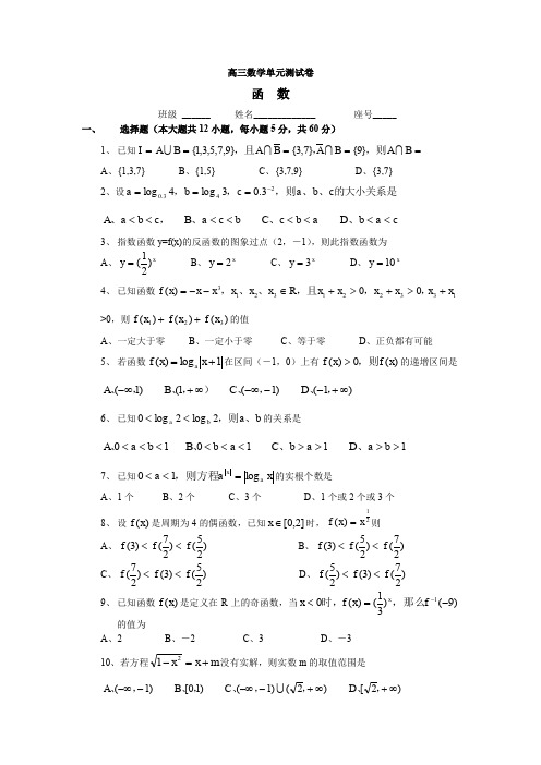 高三数学单元测试卷函数