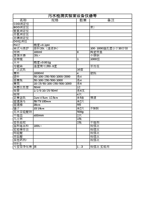 污水检测实验室设备仪器清单