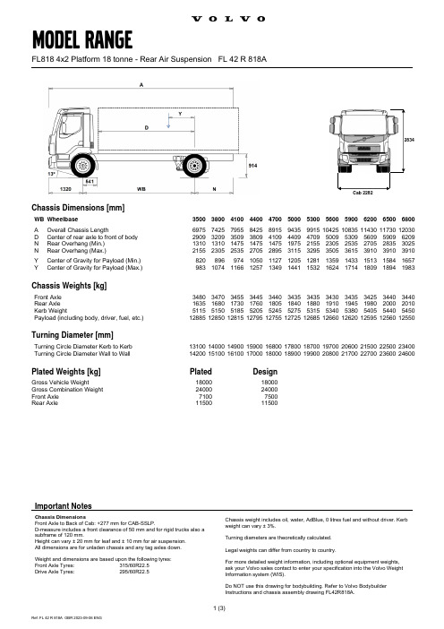 Volvo 18 吨平台 4x2 车架尺寸指南说明书