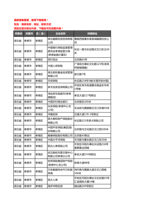 新版湖北省孝感市孝南区保险企业公司商家户名录单联系方式地址大全182家