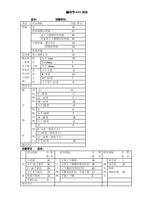 膝关节KSS评分