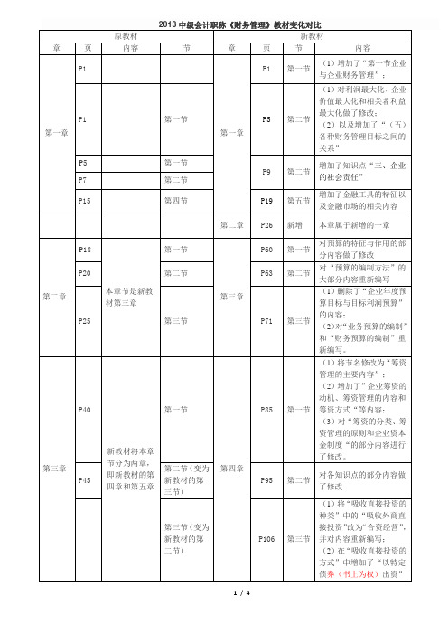 2013中级会计职称财务管理教材变化对比