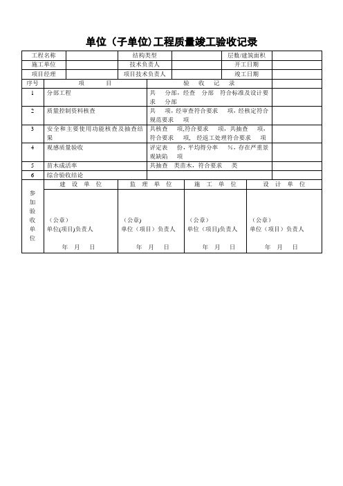 工程验收表格【范本模板】