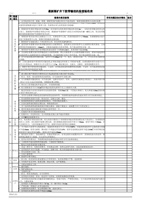 最新煤矿井下胶带输送机检查验收表(最全)