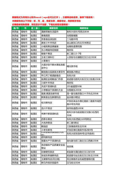 2020新版陕西省渭南市临渭区农产品行业工商企业公司商家名录名单联系电话号码地址大全859家