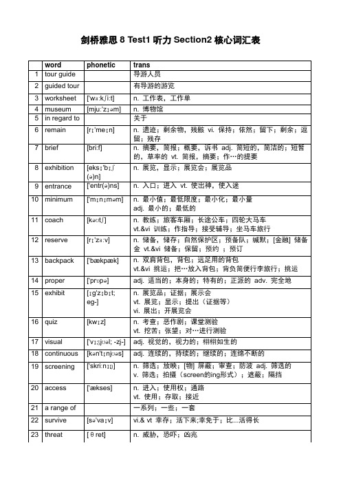 C8T1S2词汇表