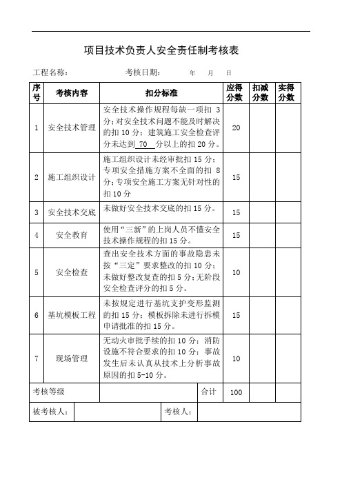 项目技术负责人目标考核表