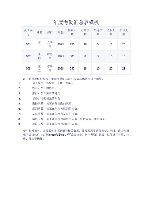 年度考勤汇总表模板