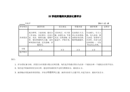 学校师德师风演讲比赛评分表