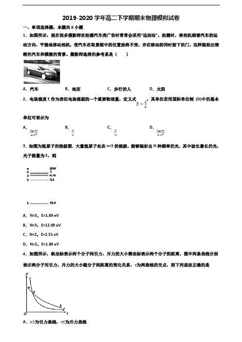 2020学年西安市名校新高考高二物理下学期期末质量跟踪监视试题