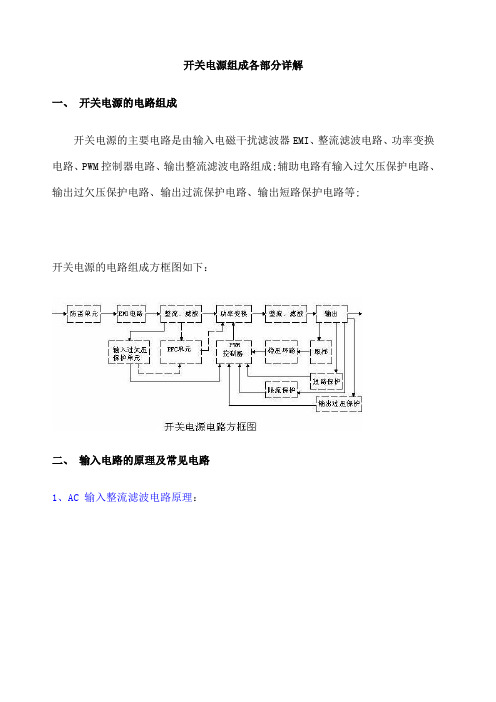 开关电源组成各部分详解