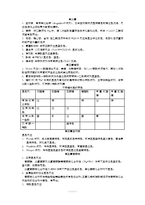 天然产物显色反应