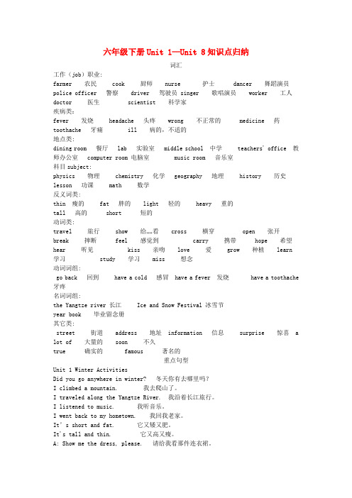 六年级英语下册Unit1_Unit8知识点归纳闽教版三起