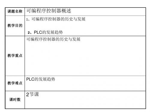 《机械设备控制技术》电子教案十六课