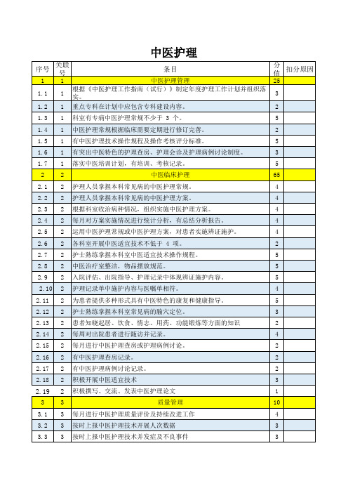 中医护理评价标准