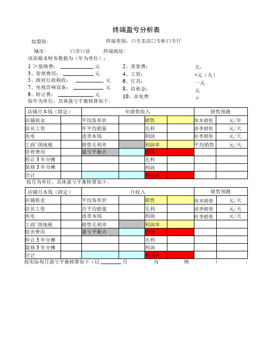 终端盈亏分析表