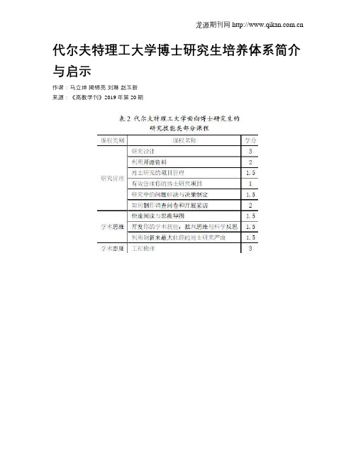 代尔夫特理工大学博士研究生培养体系简介与启示