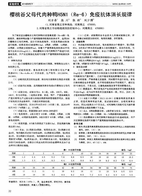 樱桃谷父母代肉种鸭H5N1(Re-6)免疫抗体消长规律