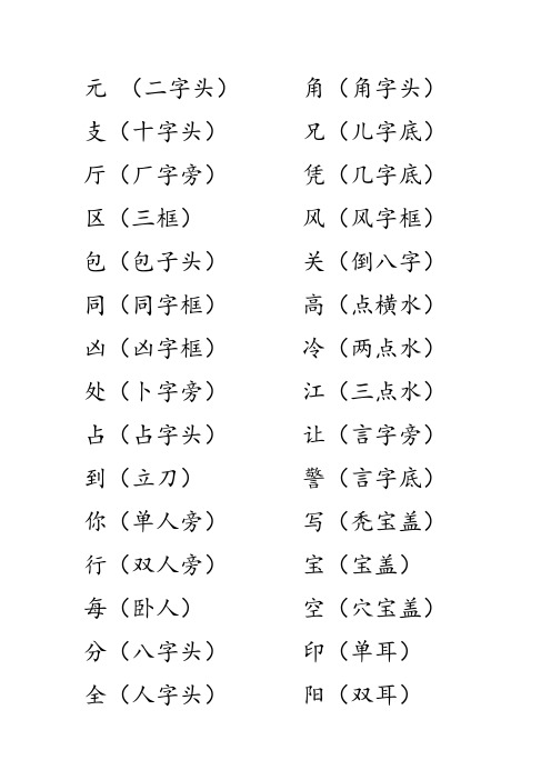 148个偏旁部首