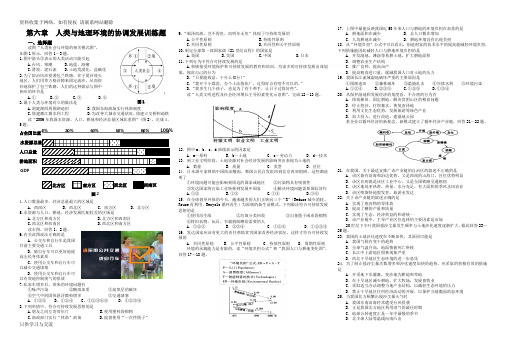 高中地理必修二第六章地理试题及答案